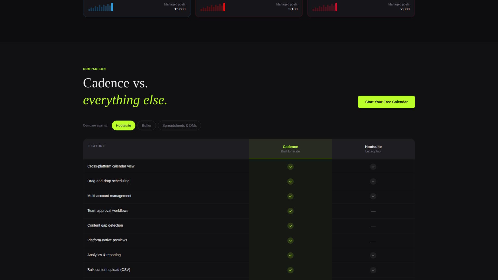 Micro-SaaS & Developer Tools Comparison Website Template