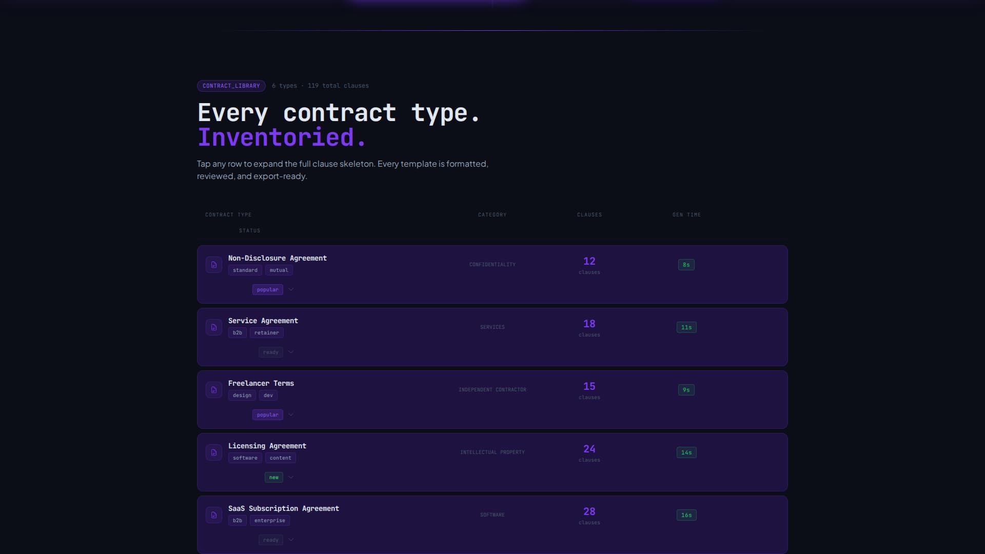 Specialist Micro-SaaS & Developer Tools Portfolio & Case Study Website Template