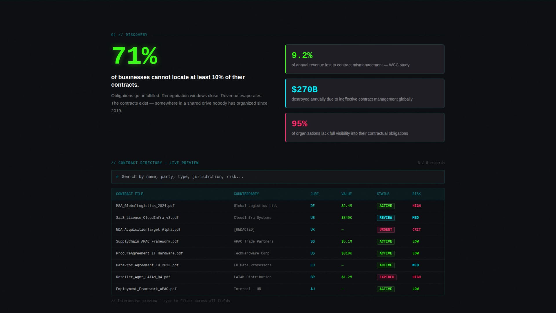 Software & SaaS Professional Website Template