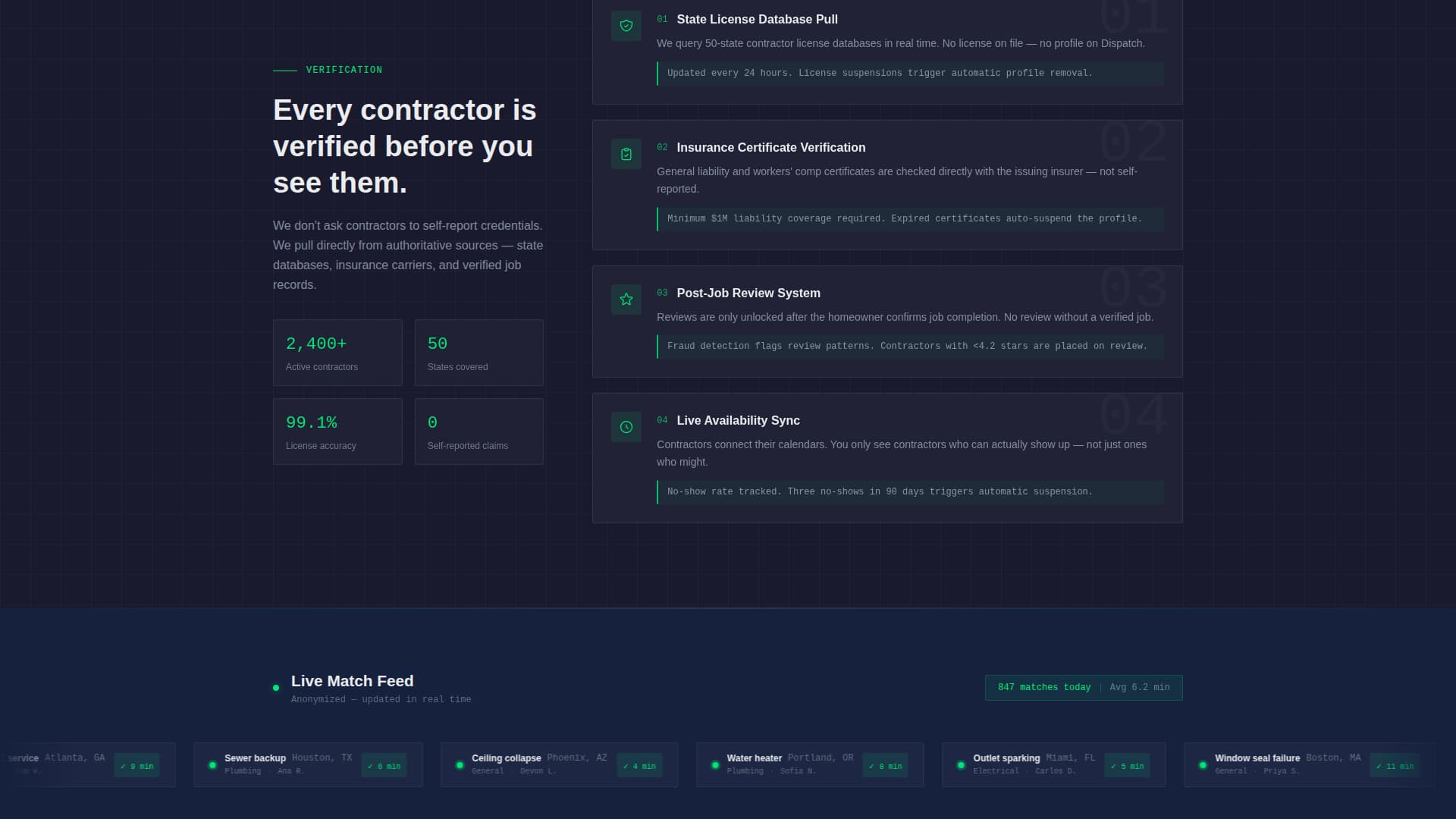 Certified Directory & Marketplace Platforms Provider Directory Website Template