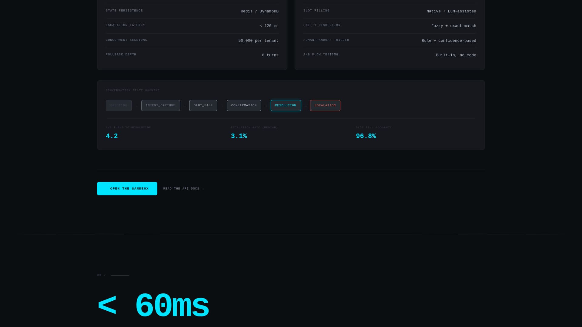 AI & Machine Learning Professional Website Template