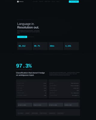 AI & Machine Learning Professional Website Template