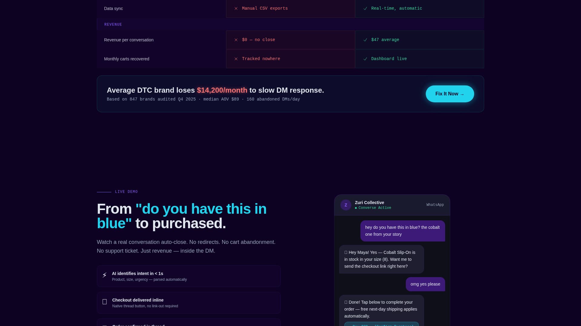 Local Advanced Tech & AI Platforms Comparison Website Template
