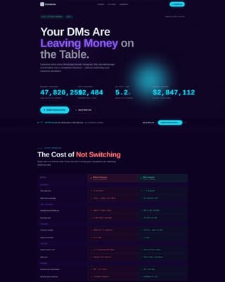 Local Advanced Tech & AI Platforms Comparison Website Template