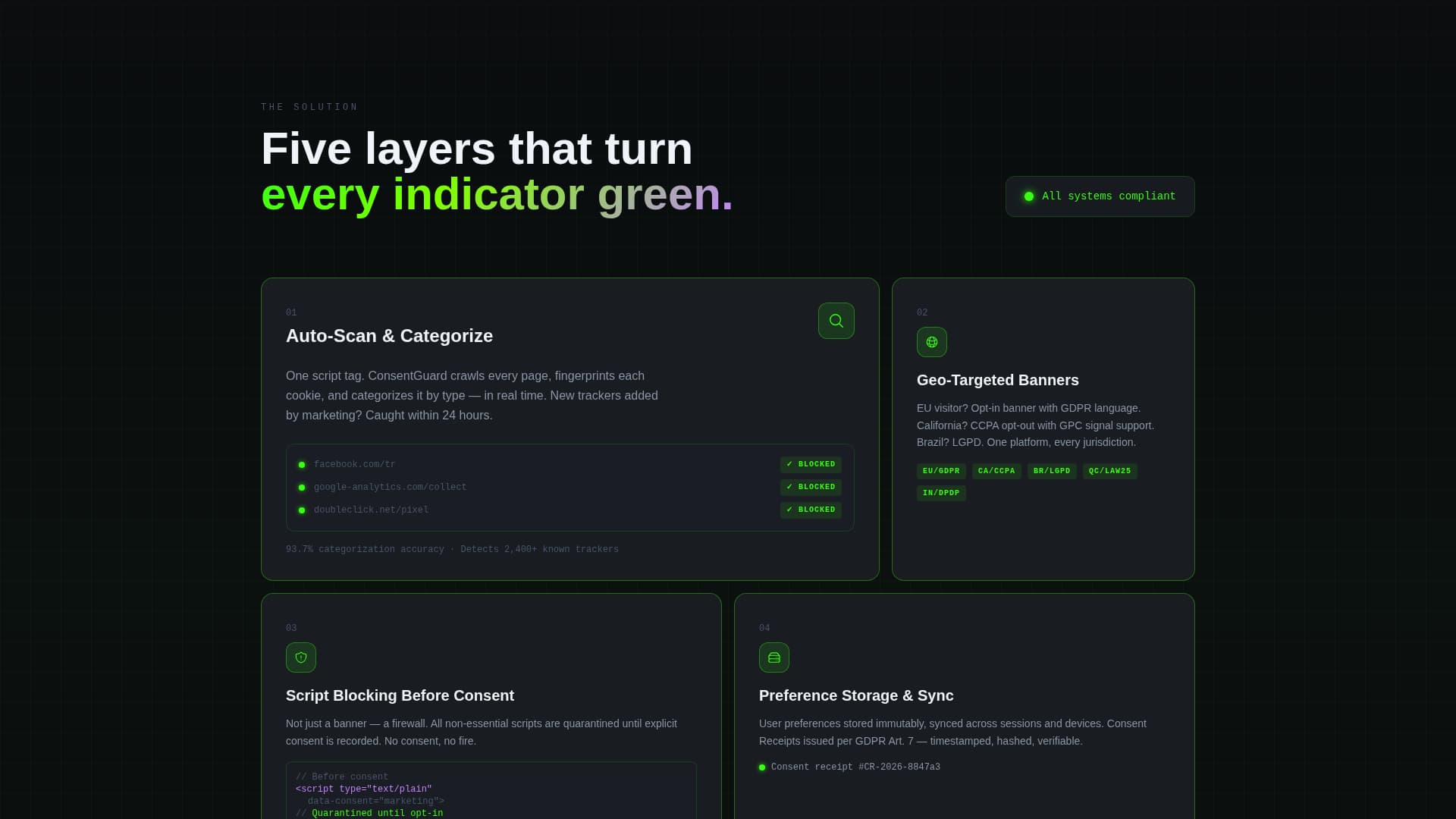 Micro-SaaS & Developer Tools Professional Website Template