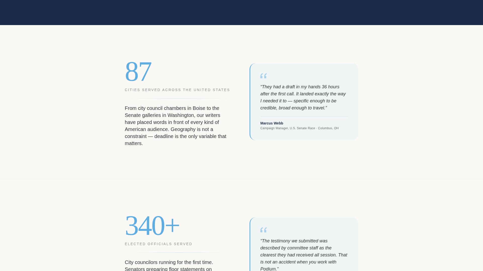 Speechwriter Professional Website Template