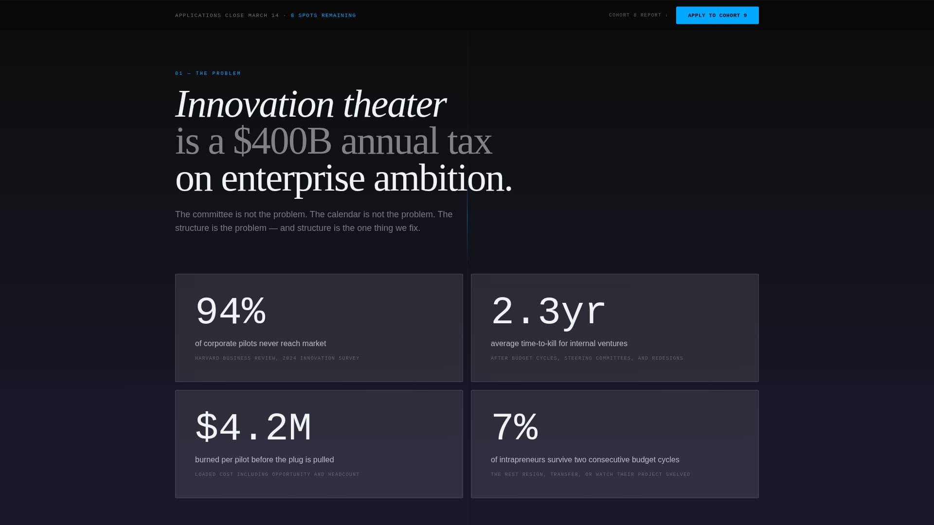 Corporate Startup Accelerator Application Conversion Website Template