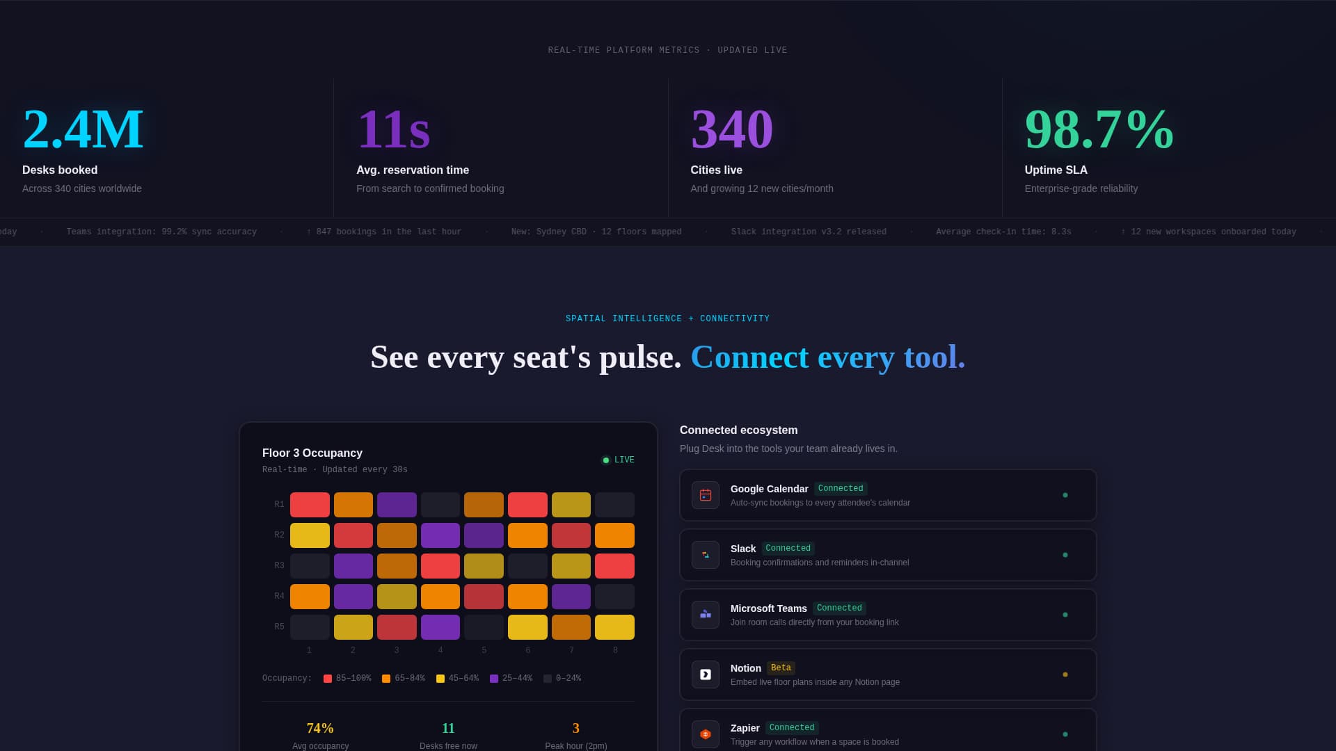 Coworking Digital Presence Appointment Booking Website Template