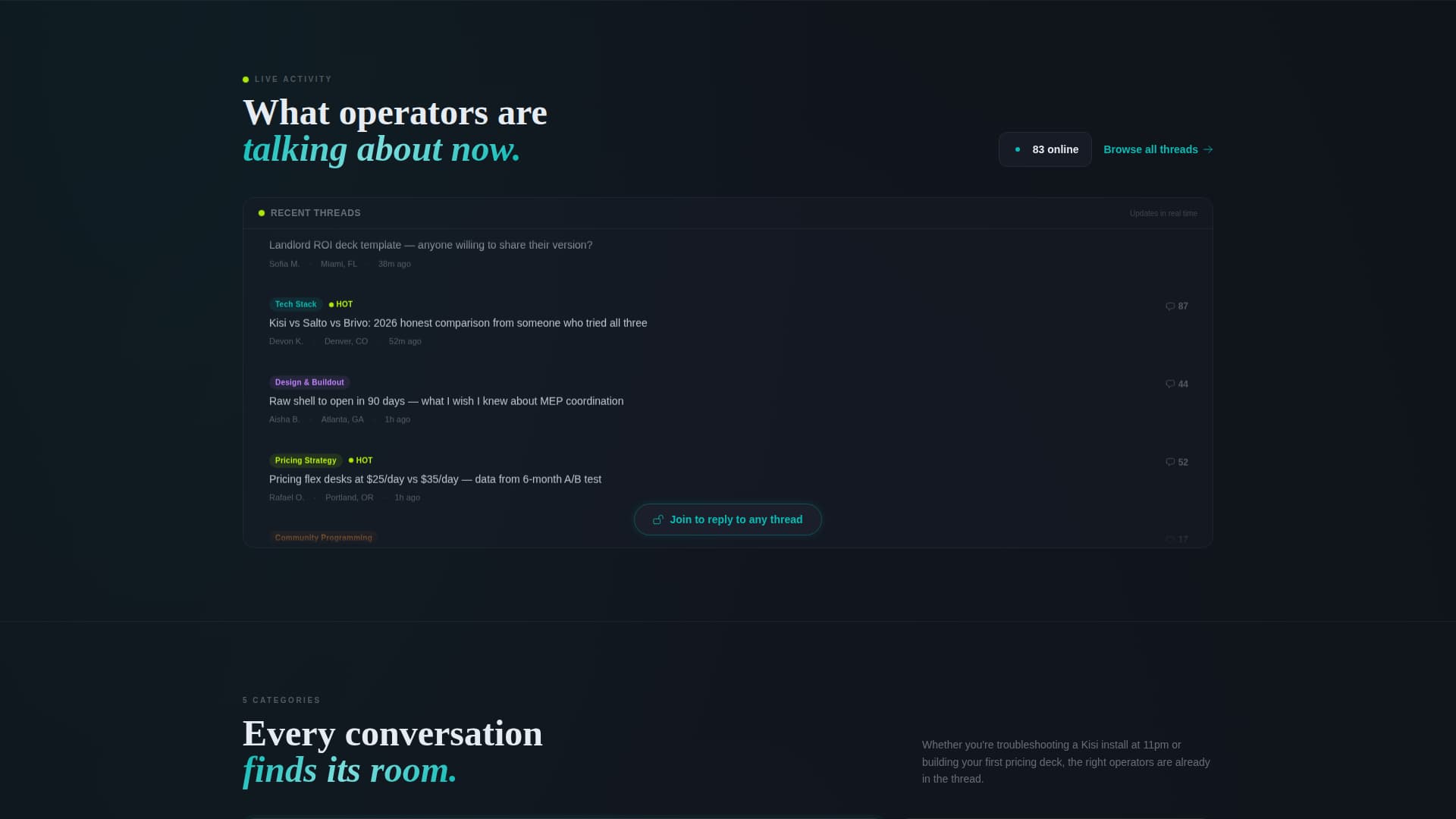 Coworking Digital Presence Professional Website Template