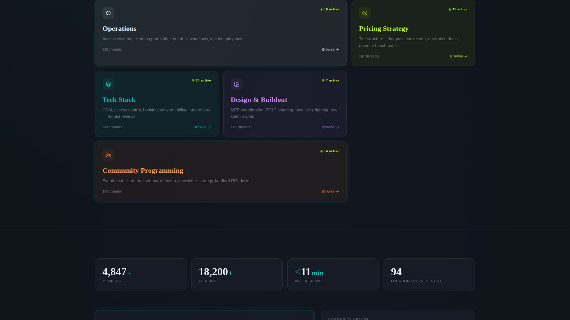 Coworking Digital Presence Professional Website Template