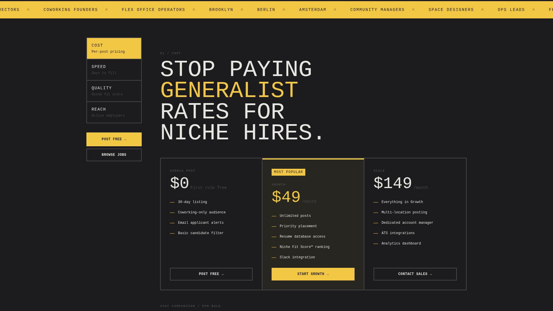 Coworking Digital Presence Careers & Recruitment Website Template