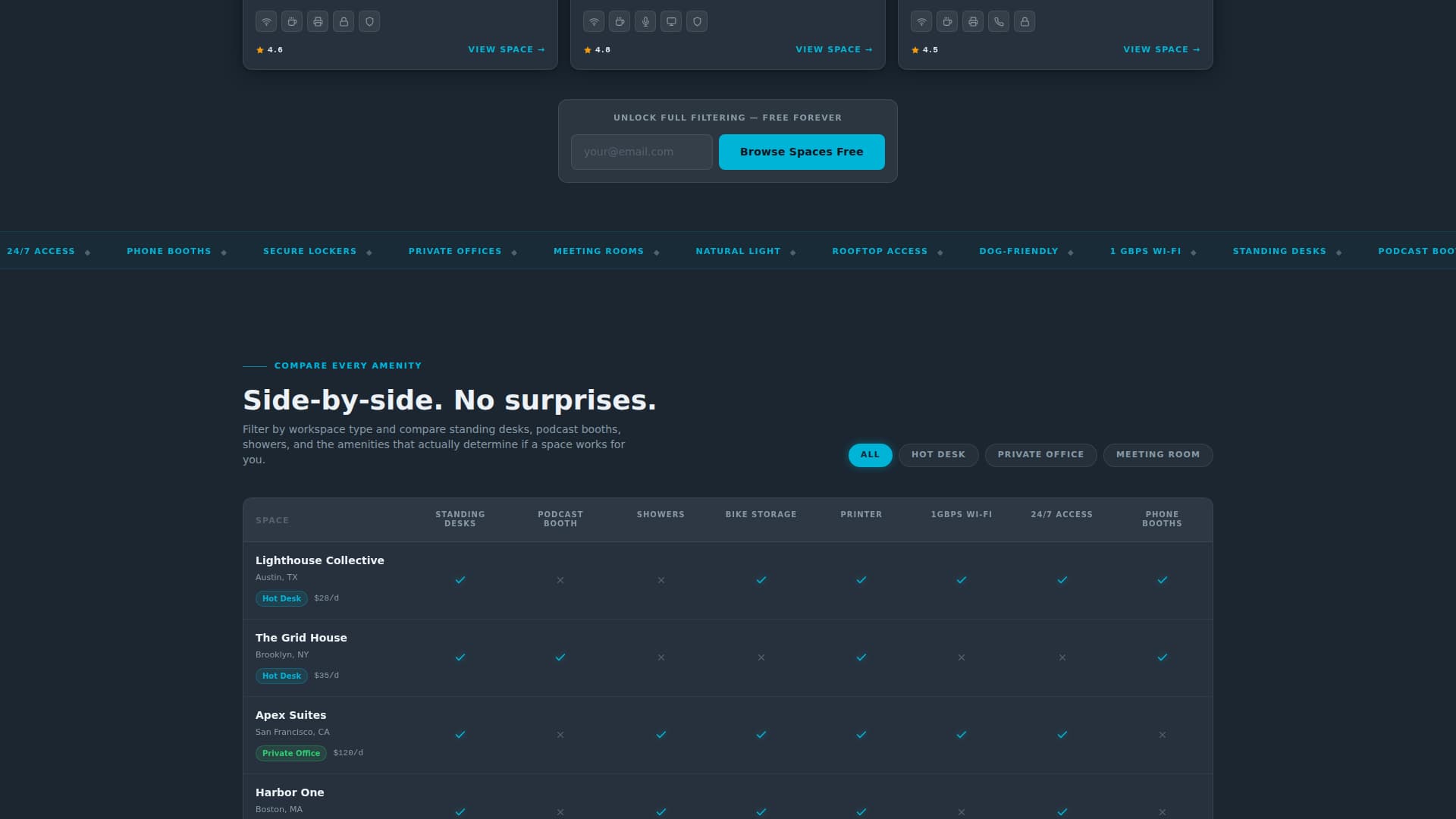 Specialist Directory & Marketplace Platforms Reviews & Social Proof Website Template
