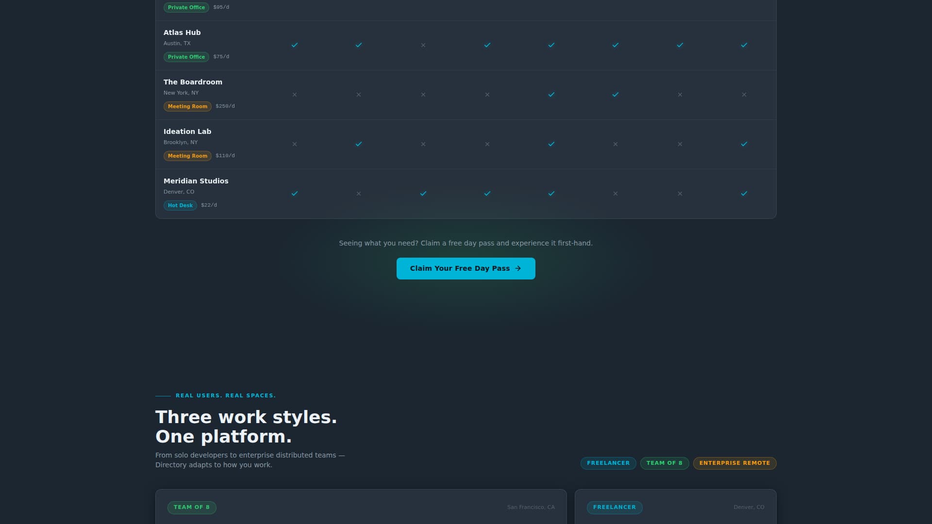 Specialist Directory & Marketplace Platforms Reviews & Social Proof Website Template
