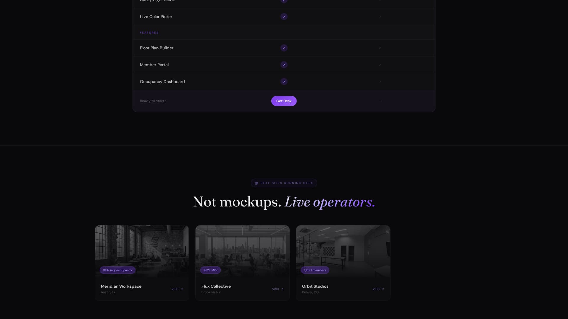 Specialist Coworking Digital Presence Professional Website Template