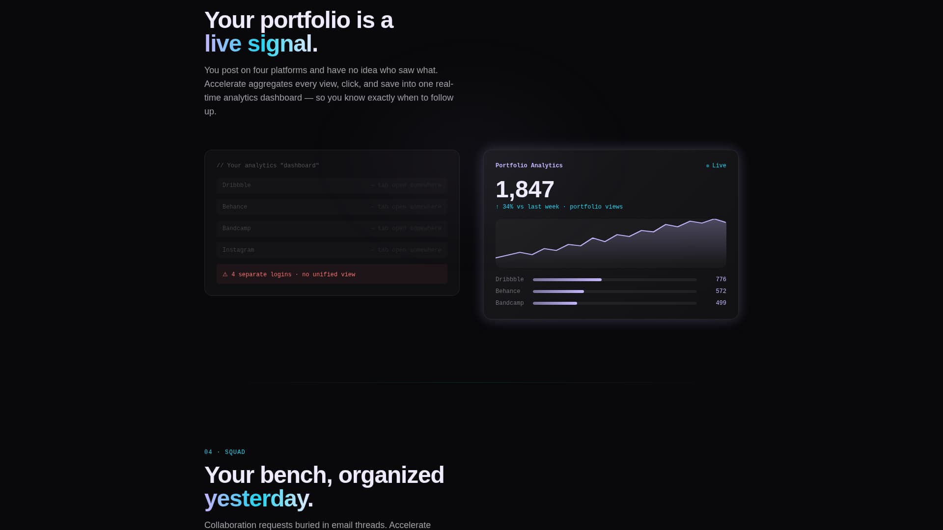 Creative Industry Professional Portfolio & Gig Management Website Template