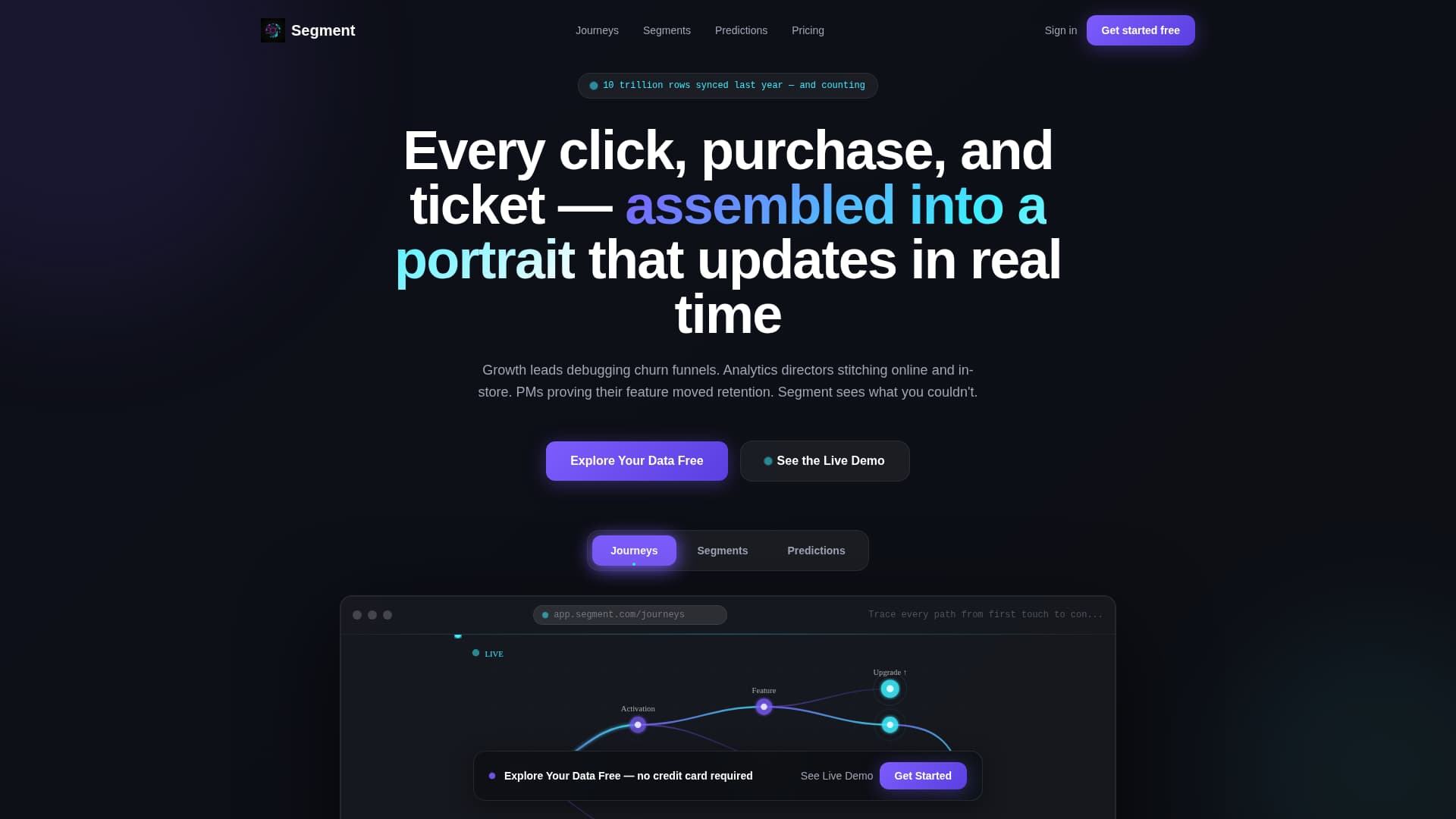 Complete Data & Analytics Professional Website Template