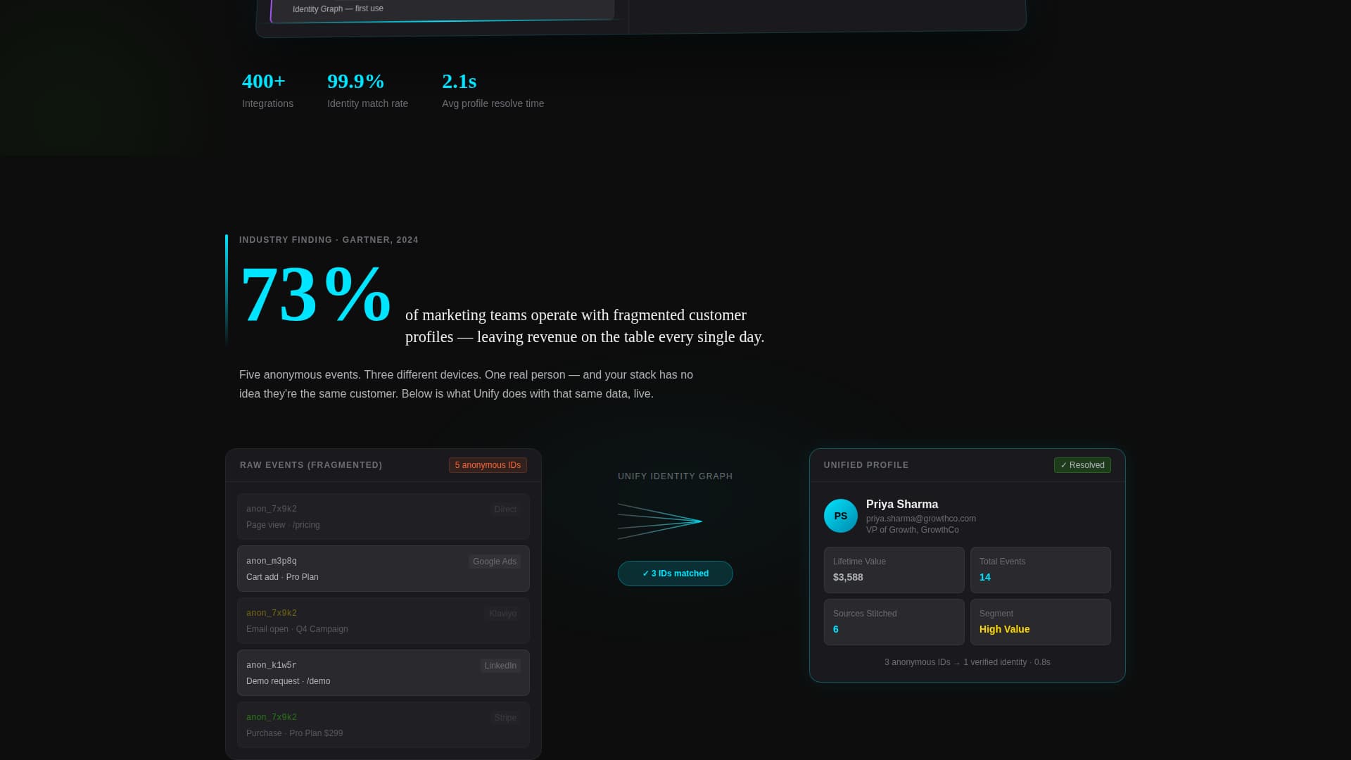 Software & SaaS Professional Website Template