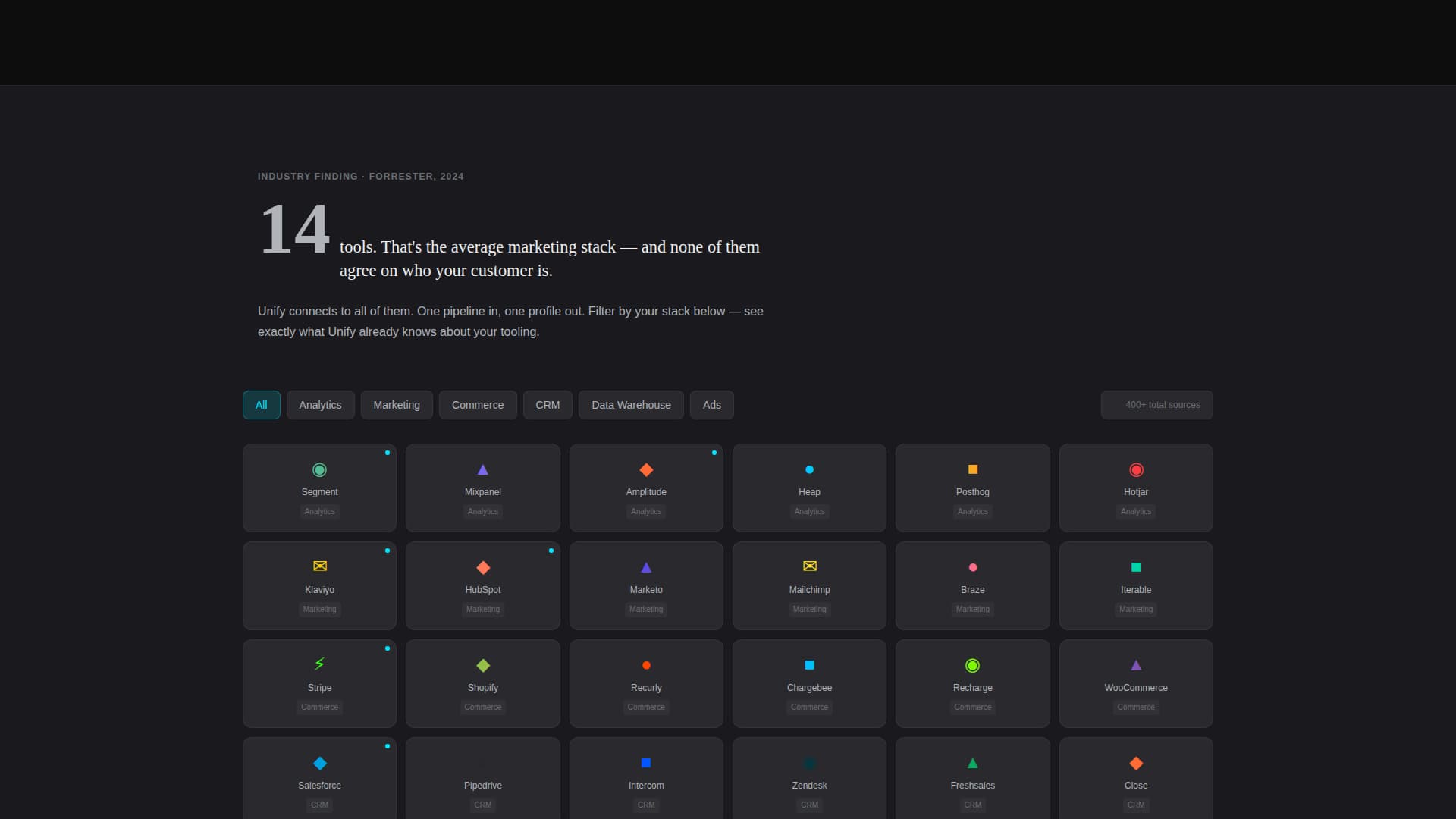Software & SaaS Professional Website Template