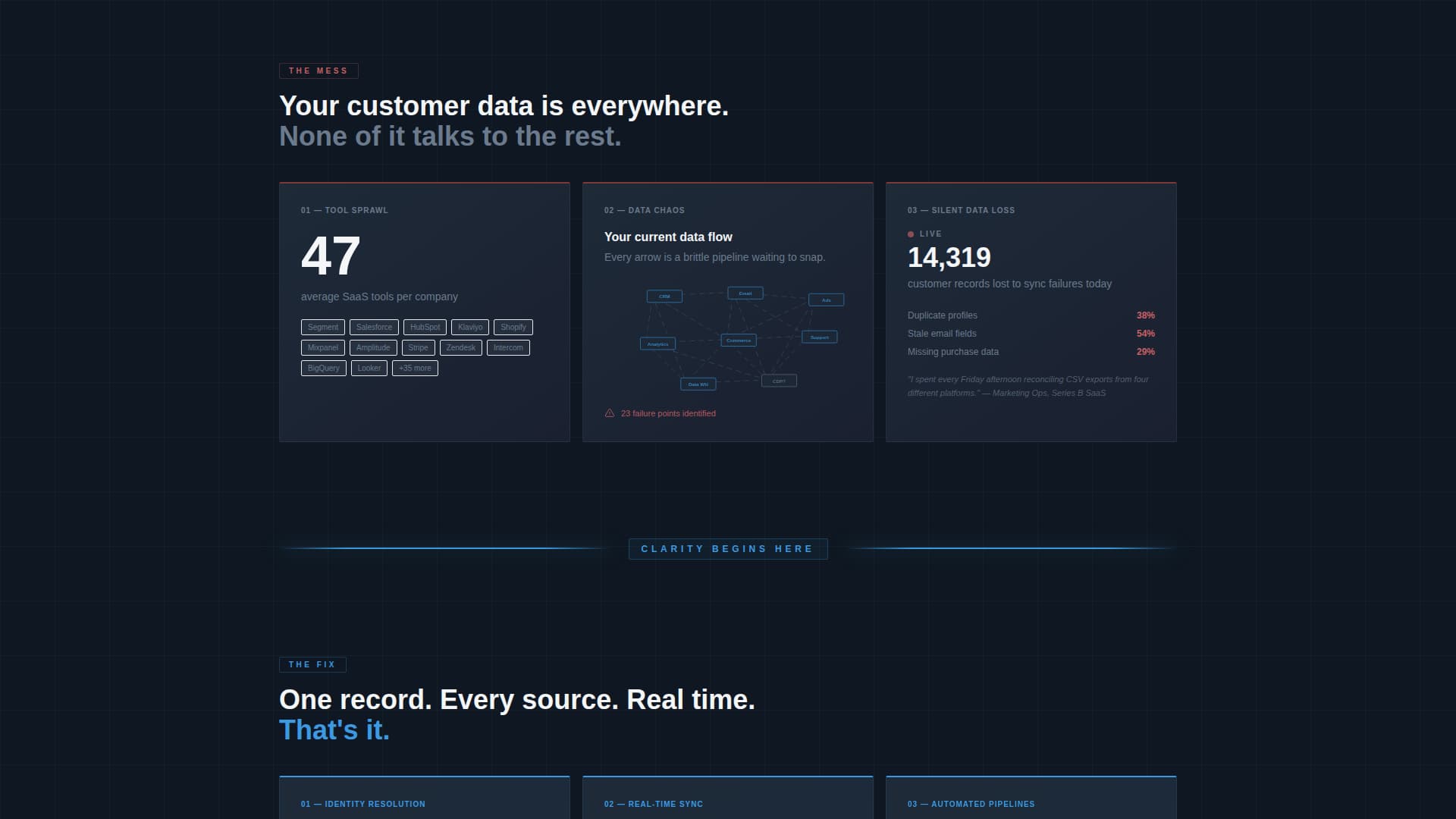 Expert Data & Analytics Professional Website Template