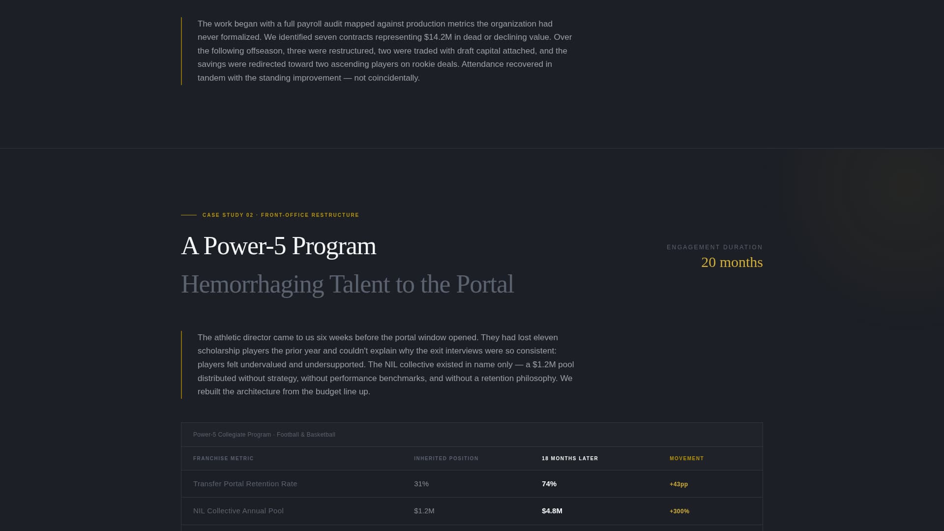 Playbook - Elite Sportsconsulting Landing Page Template