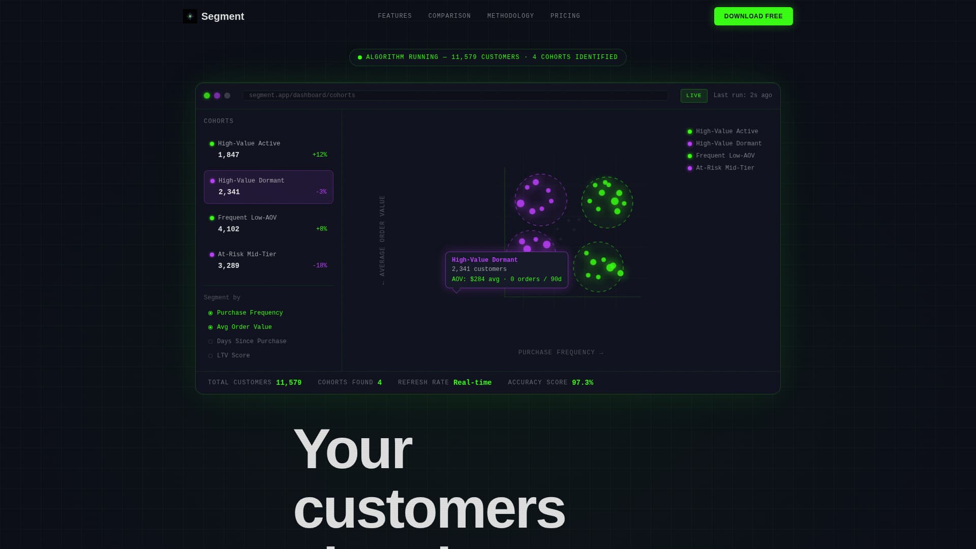 Premium Advanced Tech & AI Platforms Comparison Website Template