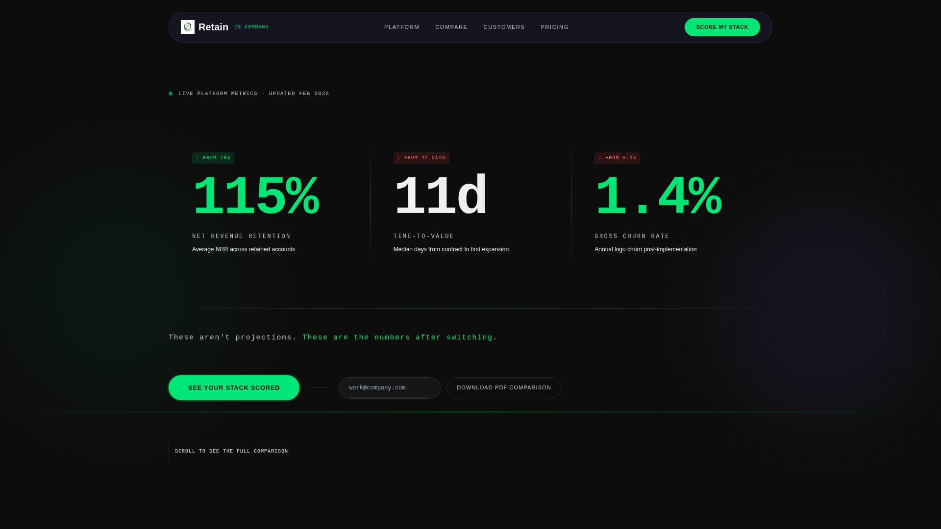 Internal Knowledge Base Comparison Website Template