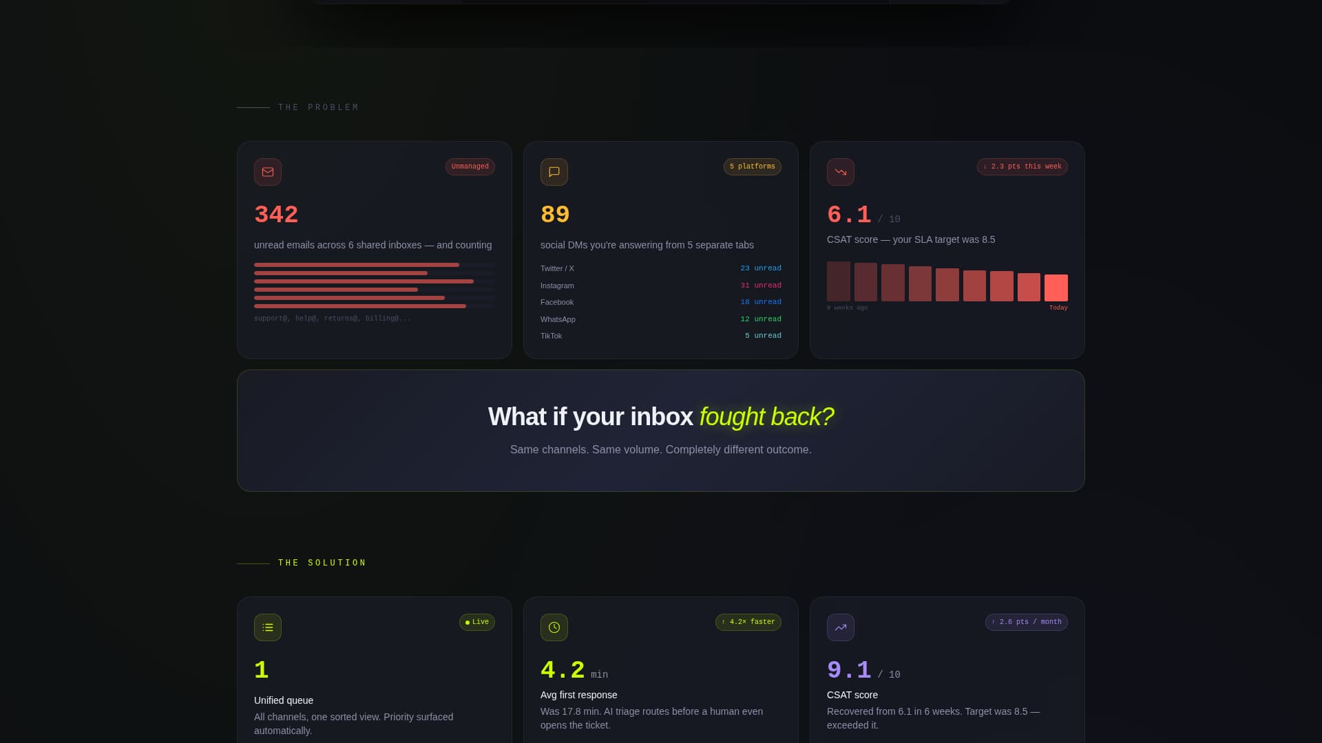 Software & SaaS Professional Website Template