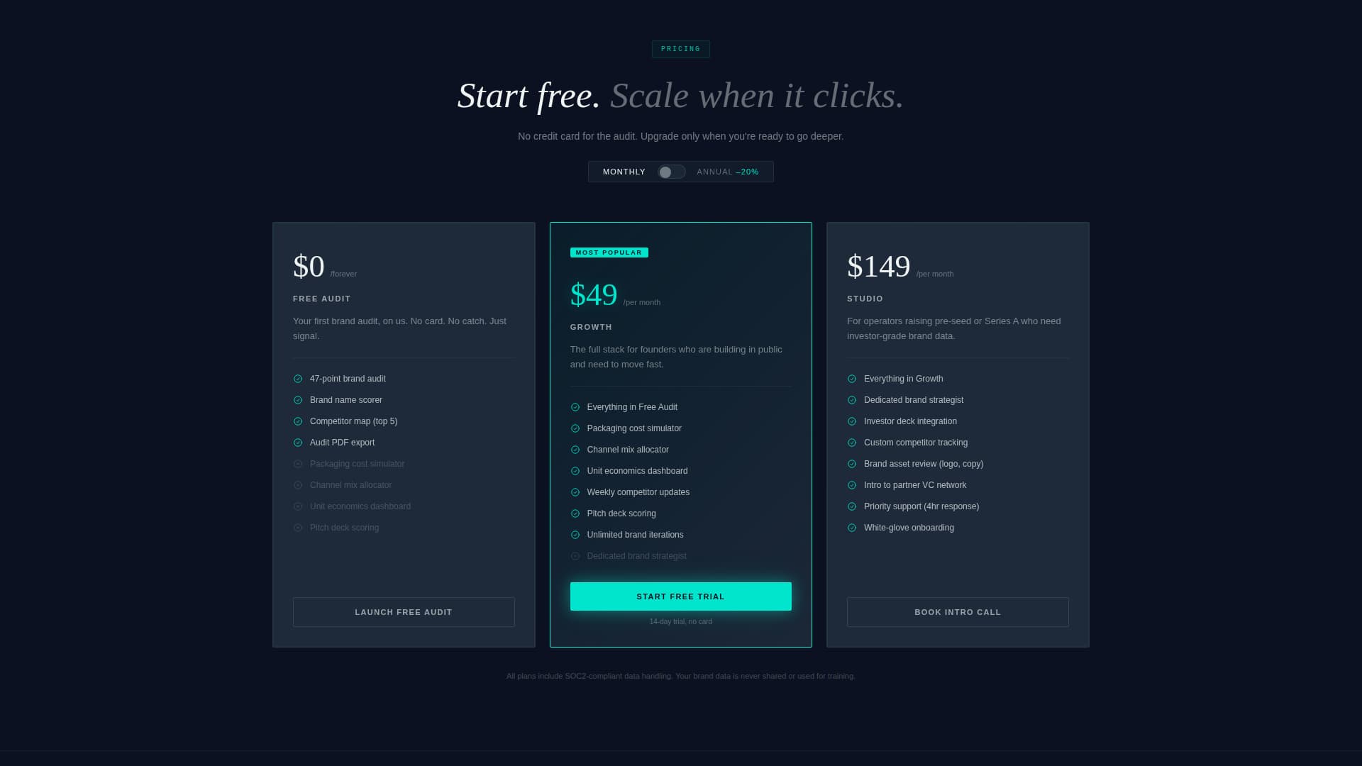 Catalyst - High-Voltage D2C Landing Page Template