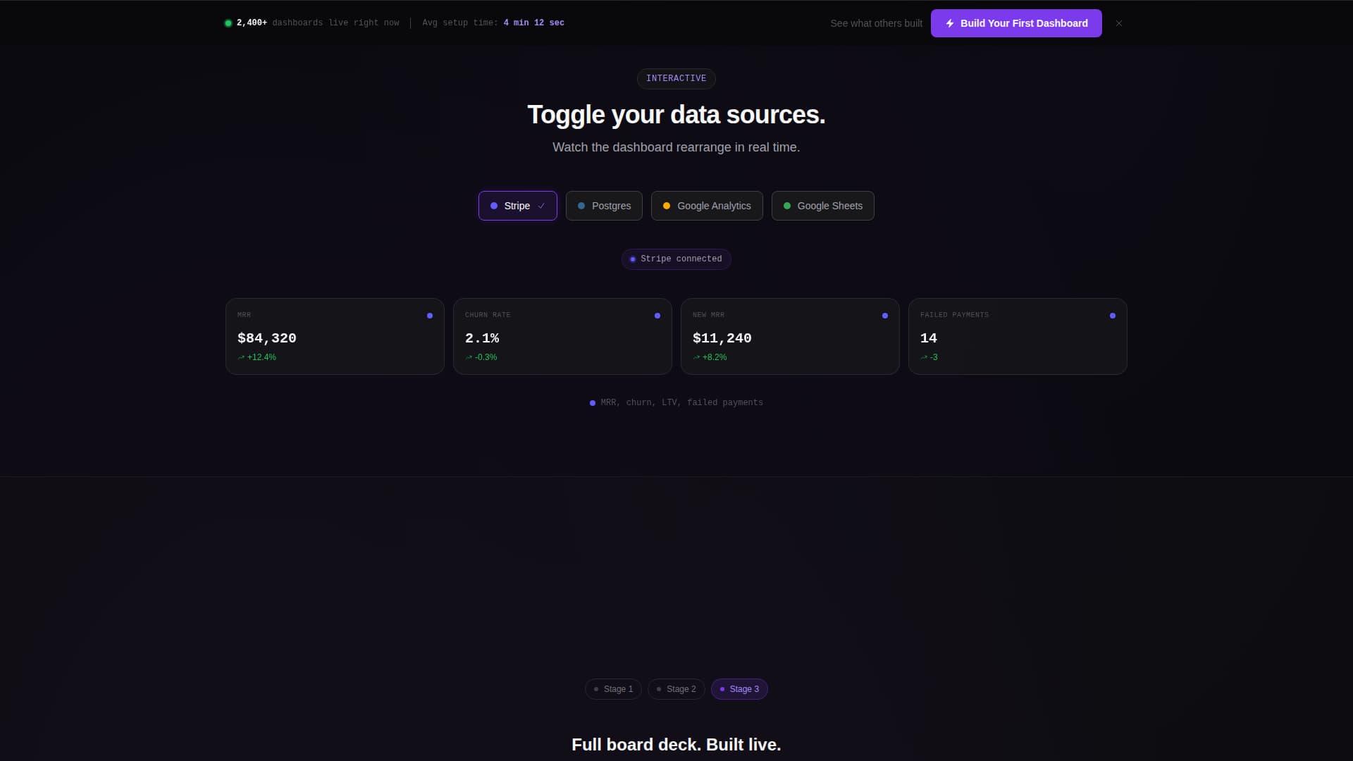 Micro-SaaS & Developer Tools Professional Website Template
