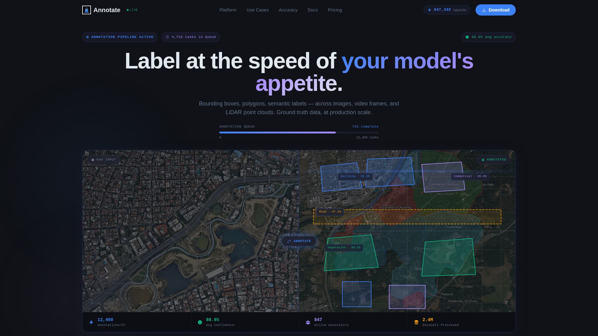 Certified Advanced Tech & AI Platforms Comparison Website Template