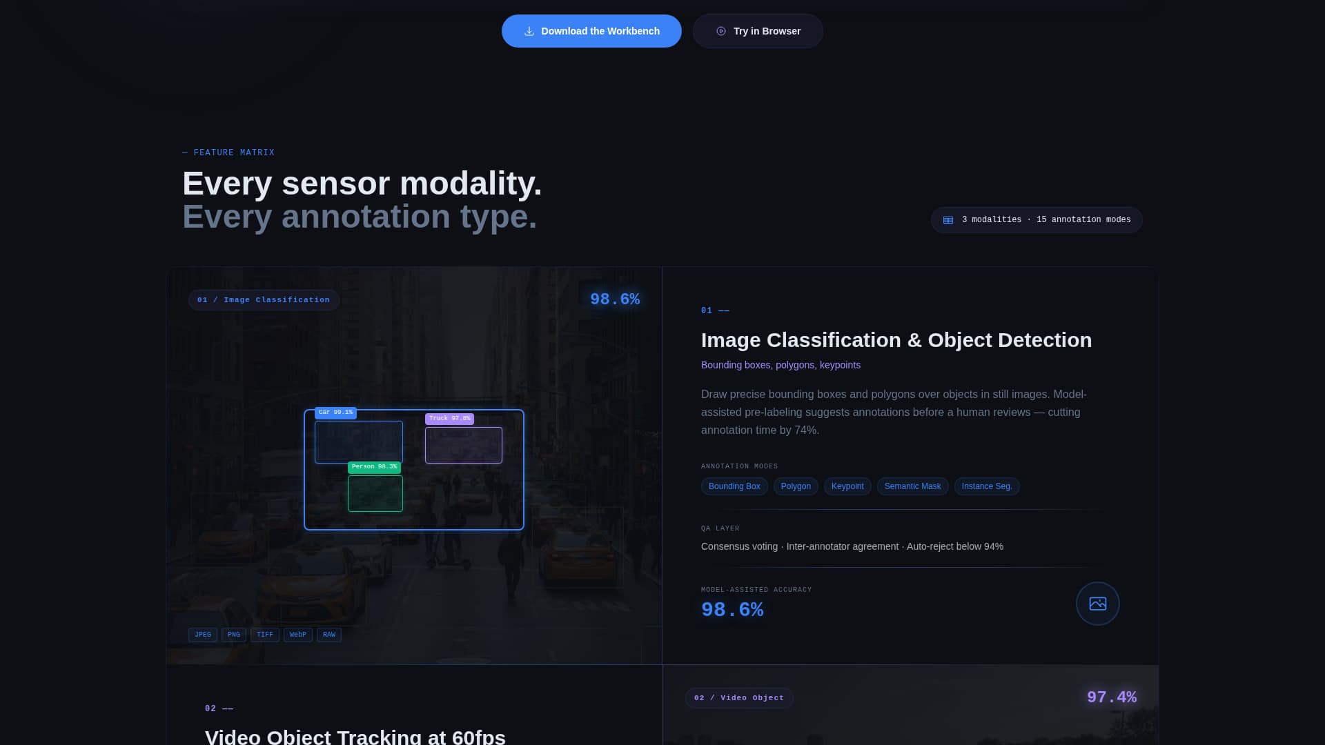 Certified Advanced Tech & AI Platforms Comparison Website Template