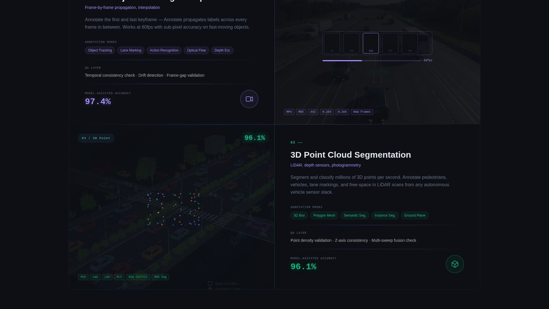 Certified Advanced Tech & AI Platforms Comparison Website Template