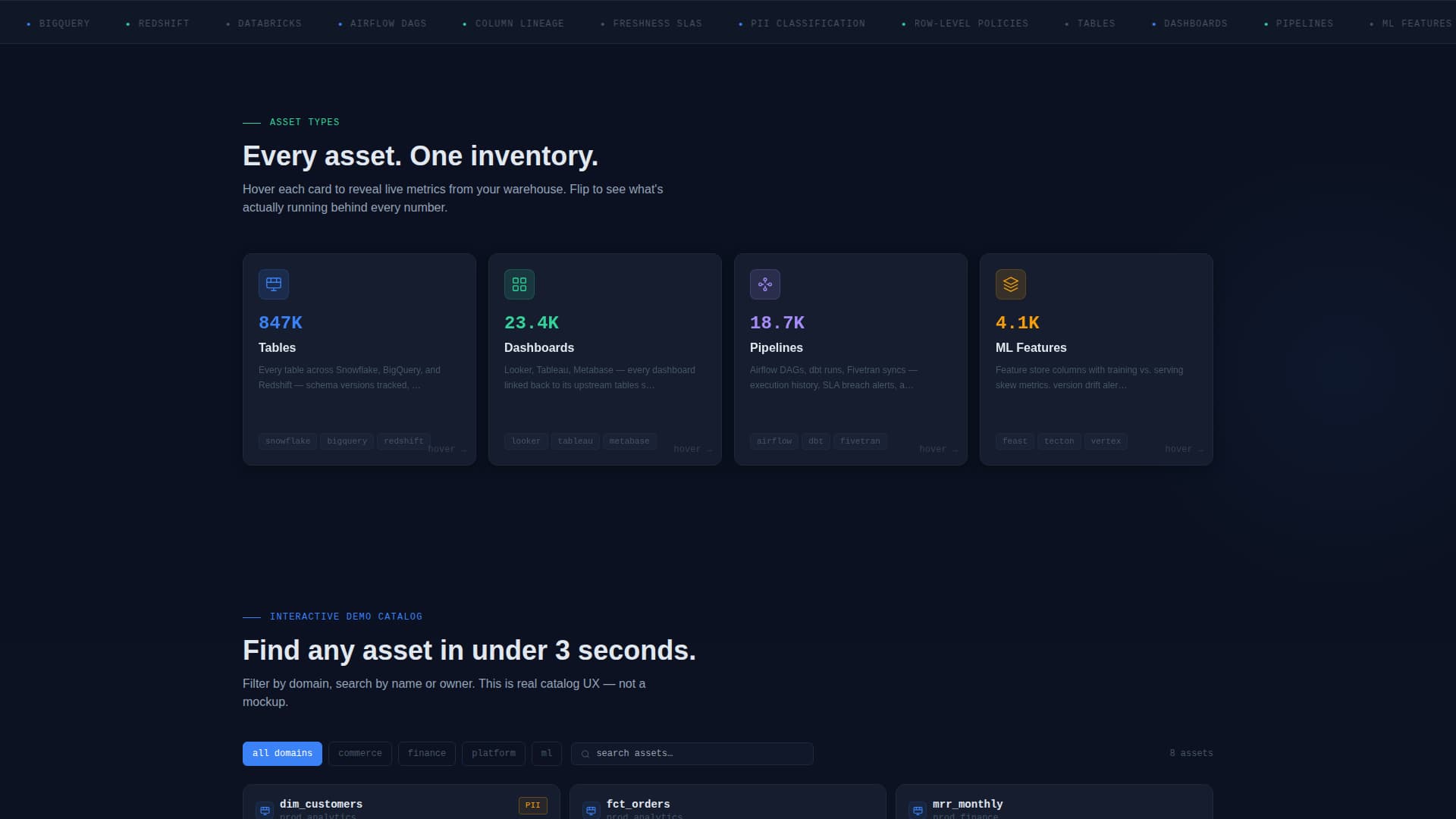 Local Data & Analytics Professional Website Template
