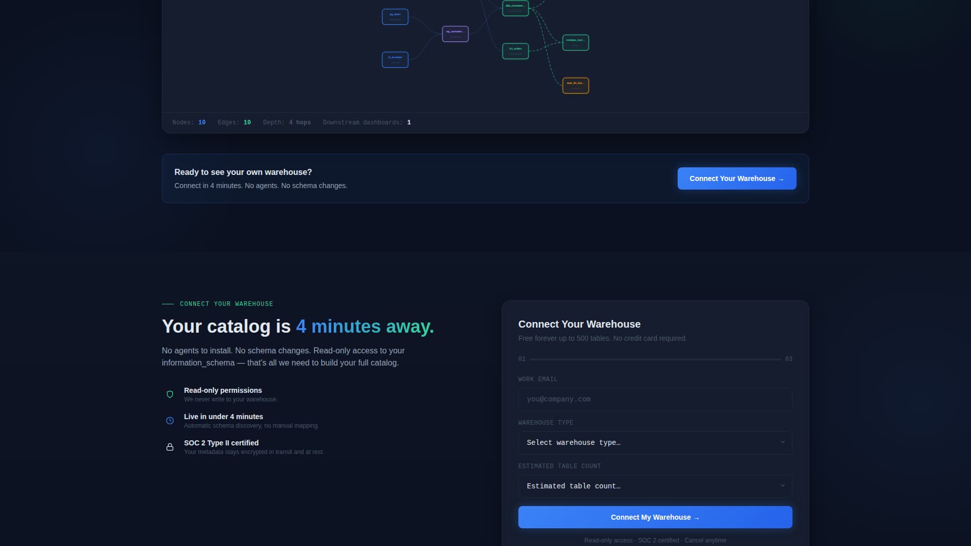 Local Data & Analytics Professional Website Template