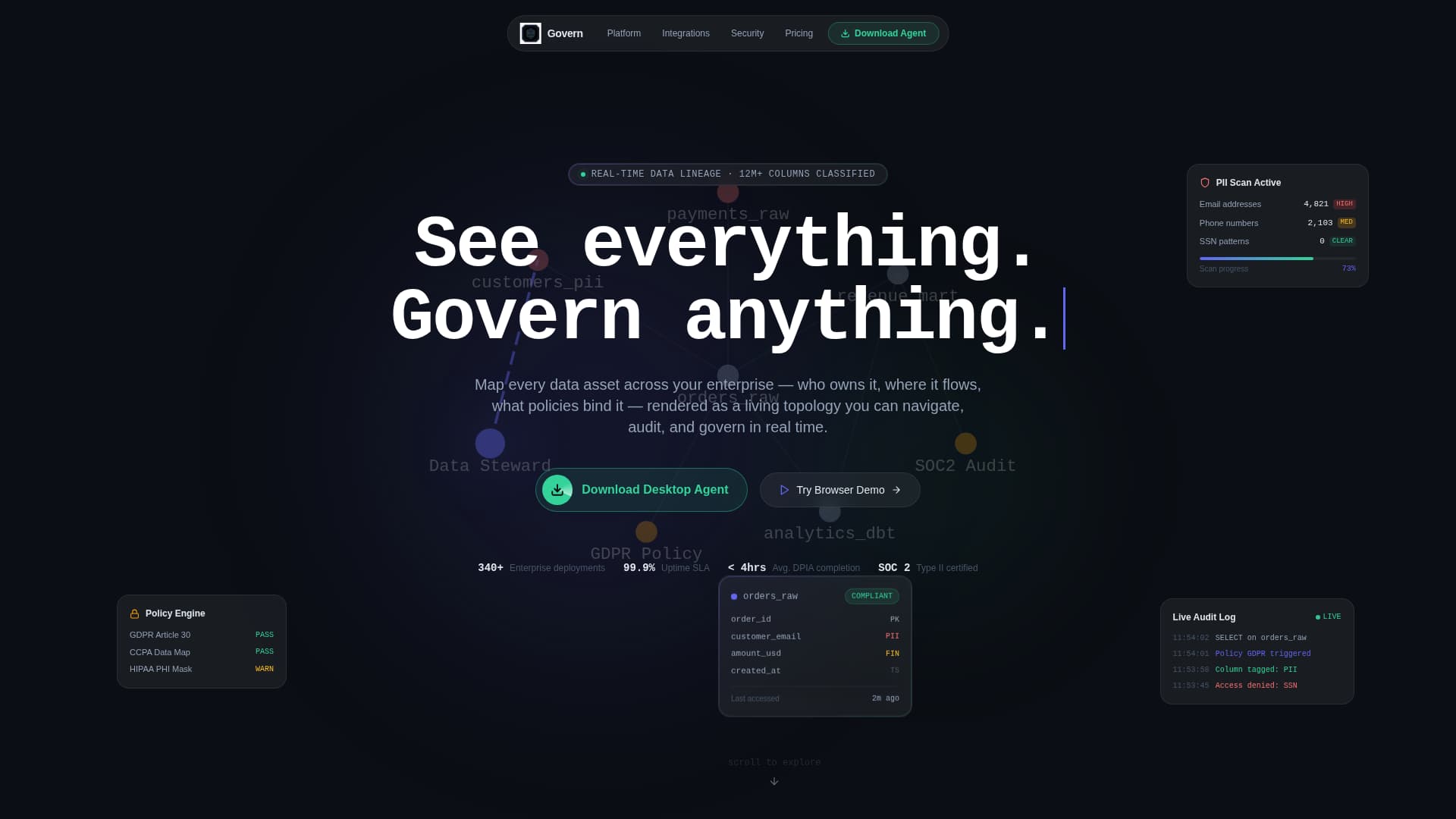 Premium Data & Analytics Professional Website Template