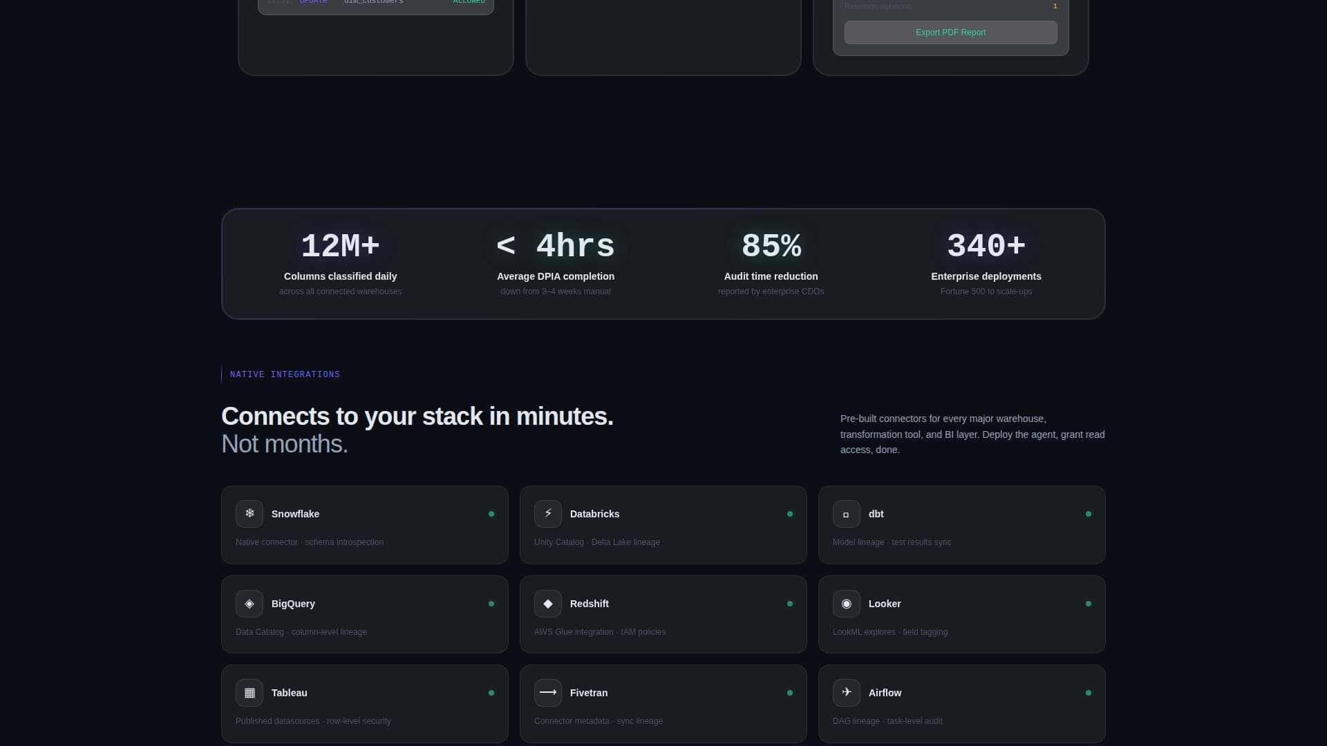 Premium Data & Analytics Professional Website Template