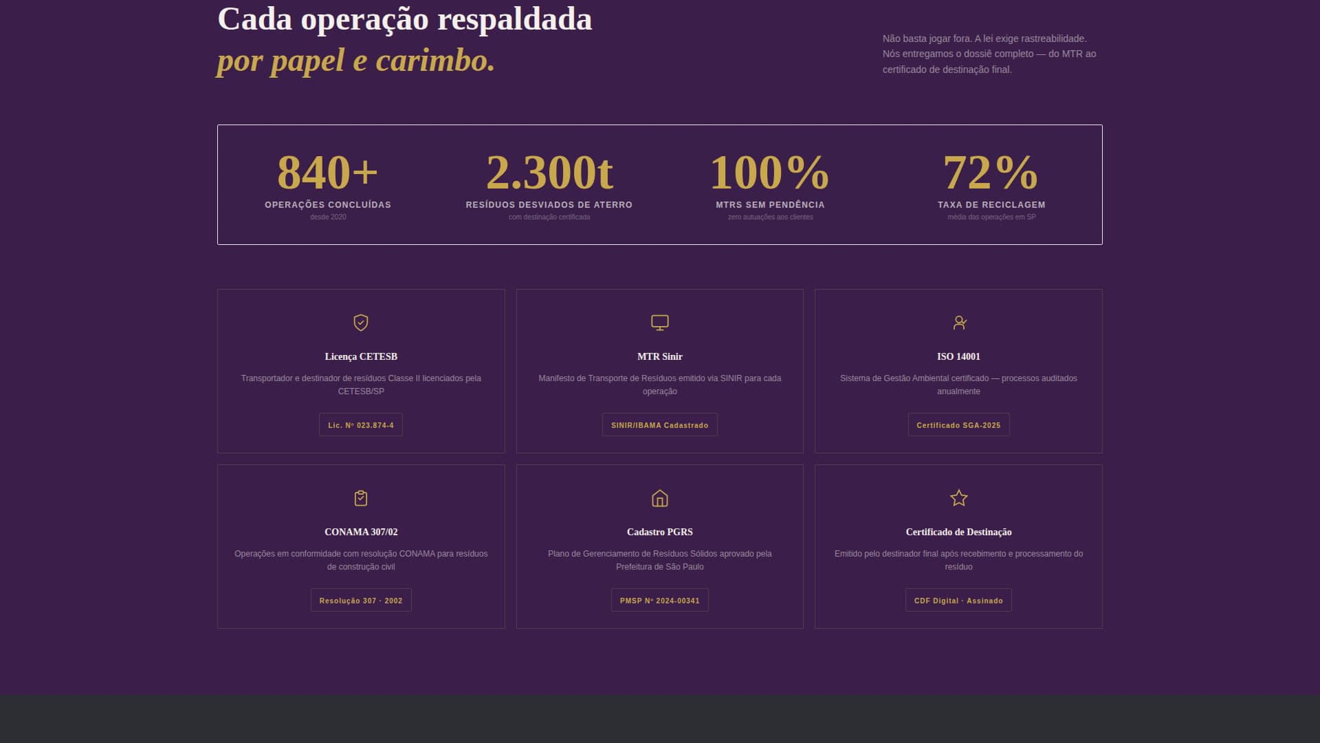 Descarta - Compliant Disposal Landing Page Template
