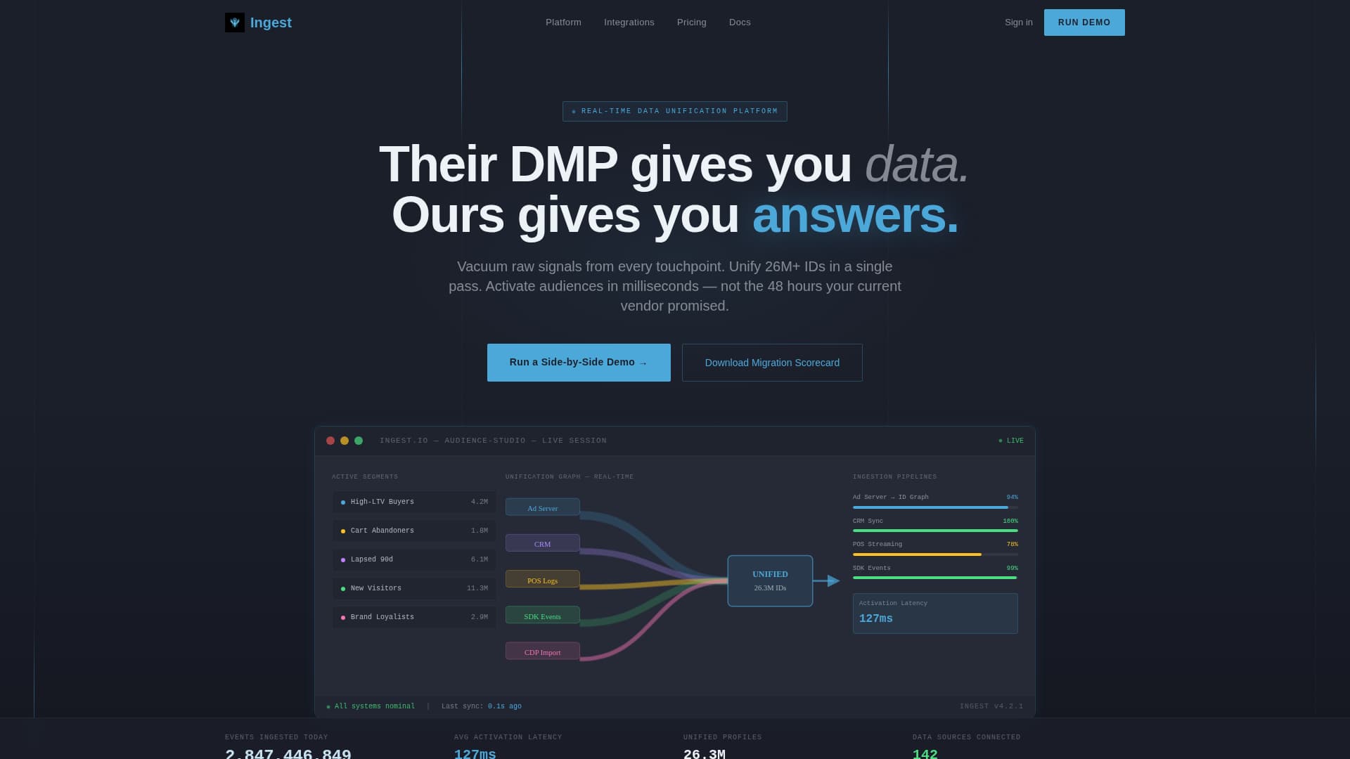 Advanced Tech & AI Platforms Comparison Website Template