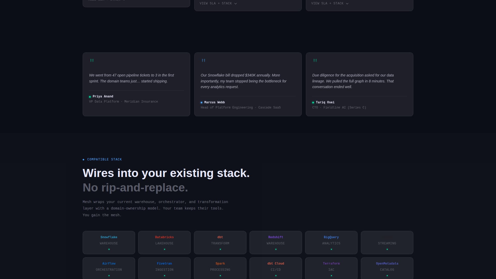 Specialist Data Mesh Technology Cost Estimator Website Template