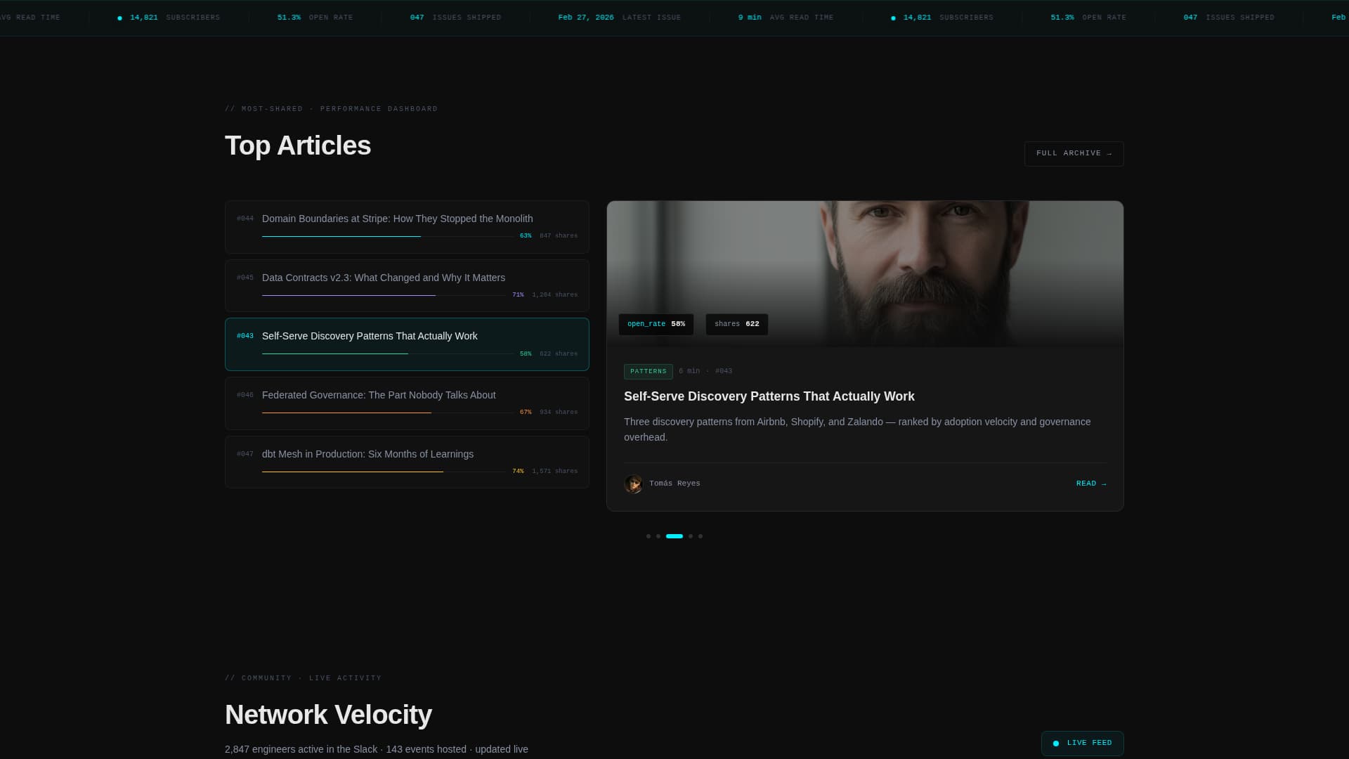 Specialist Data Mesh Technology Professional Website Template