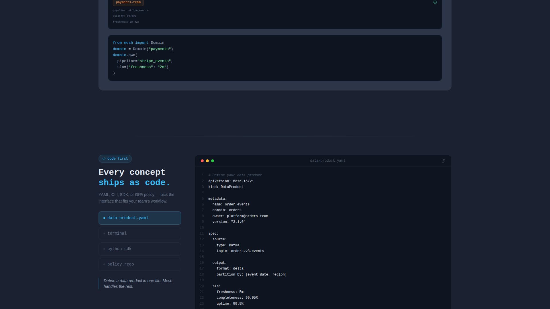 Advanced Data Mesh Technology Professional Website Template