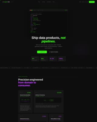 Complete Data Mesh Technology Professional Website Template