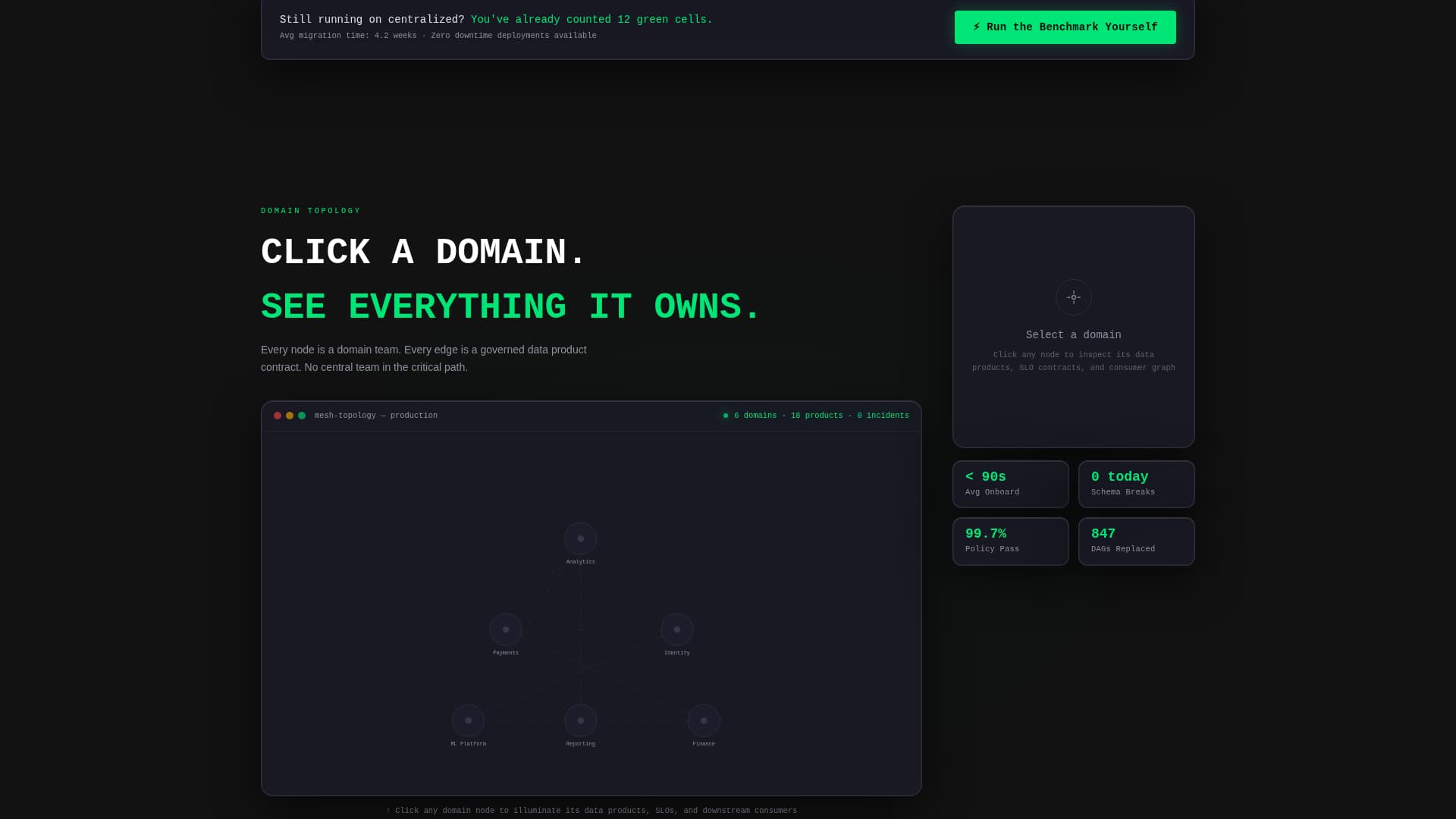 Data Mesh Technology Comparison Website Template