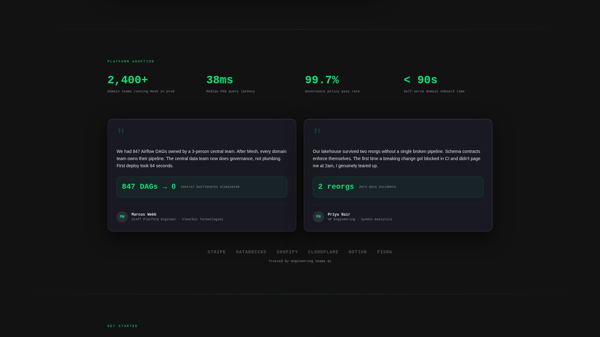 Data Mesh Technology Comparison Website Template