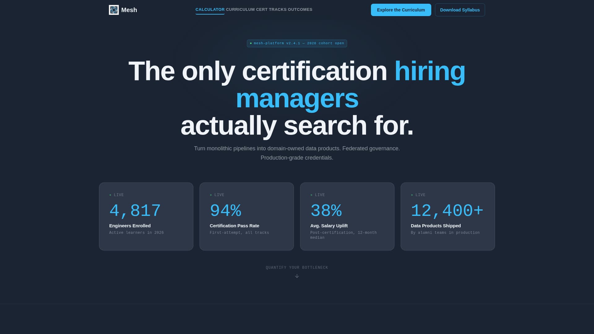 Data Mesh Technology Cost Estimator Website Template