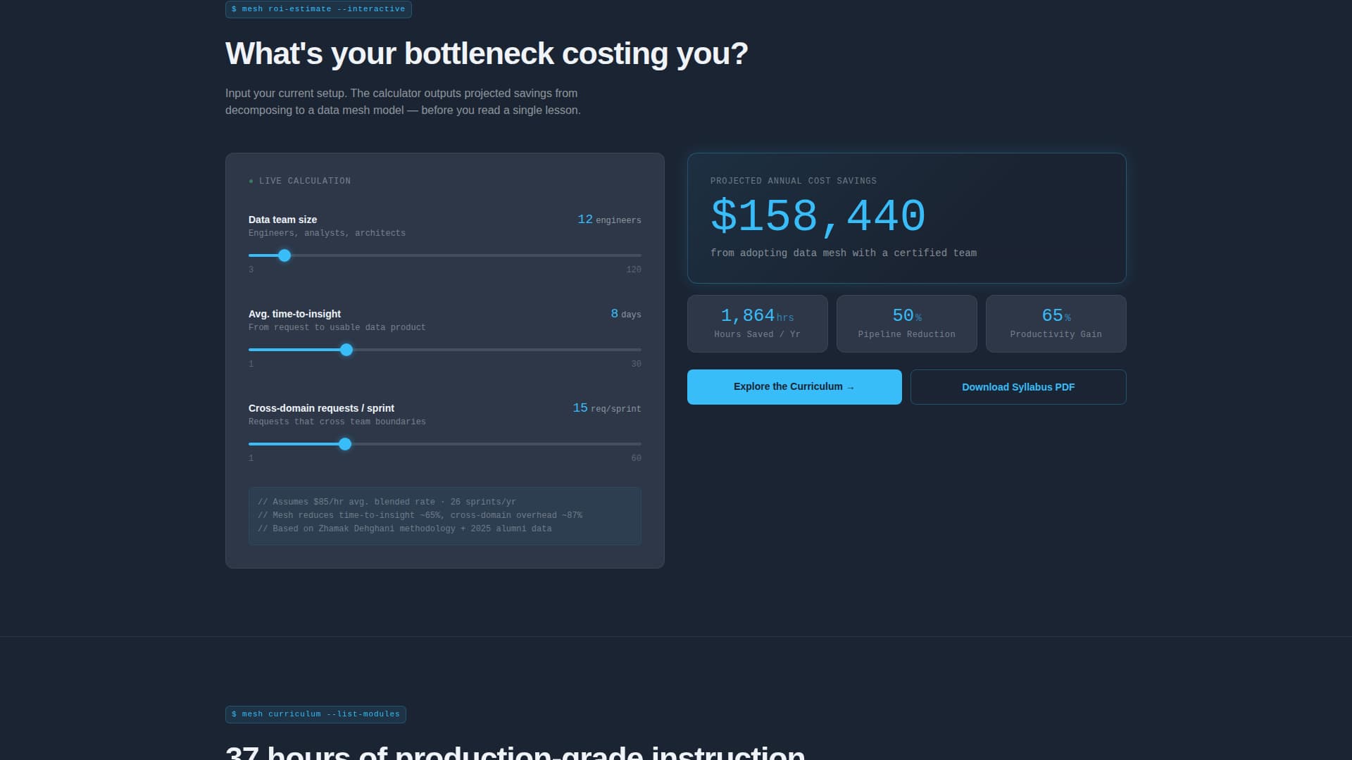 Data Mesh Technology Cost Estimator Website Template