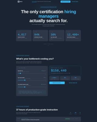 Data Mesh Technology Cost Estimator Website Template