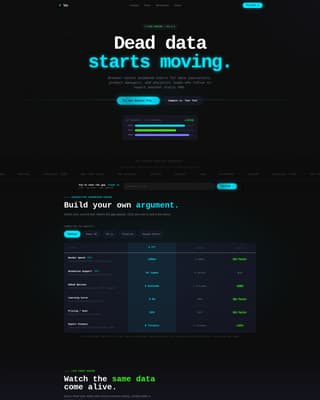 Data & Analytics Pricing & Packages Website Template