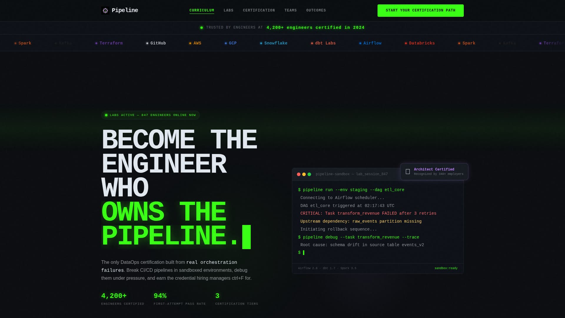 Thrive — Expert Preschool Landing Page Template