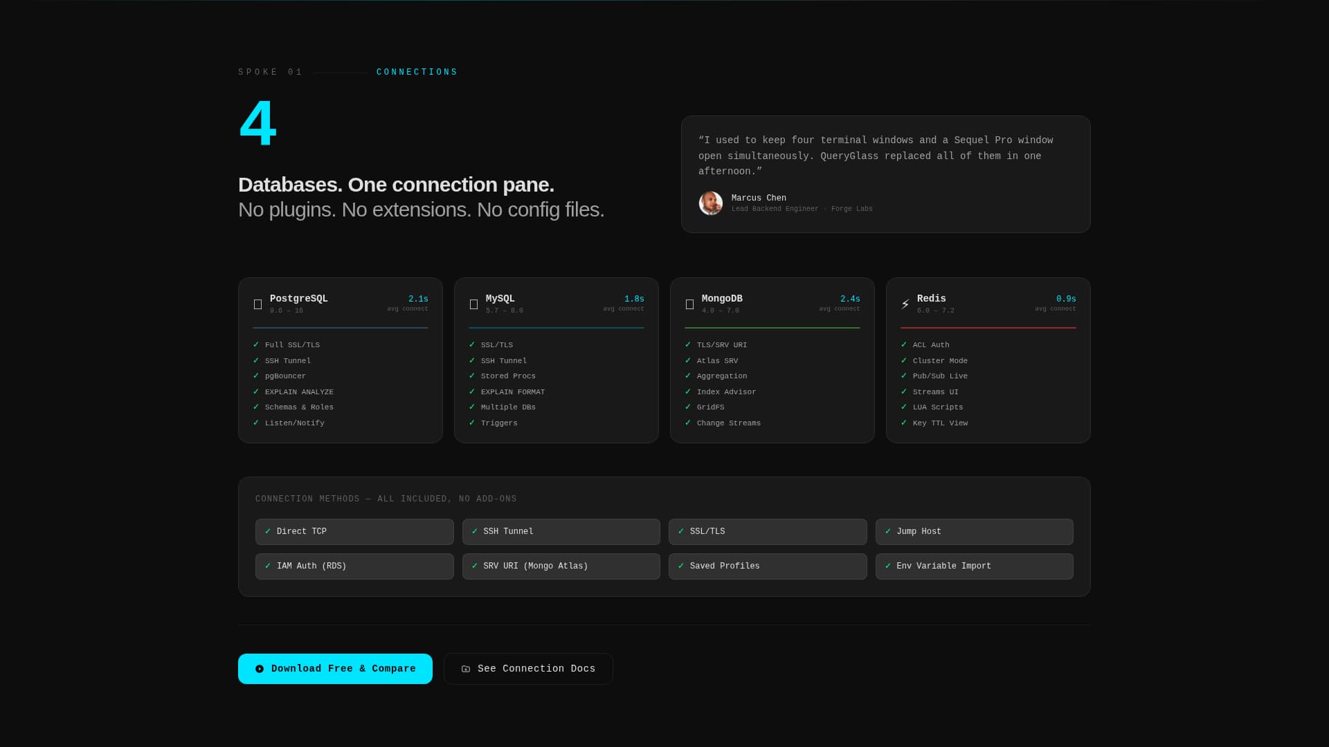 Micro-SaaS & Developer Tools Comparison Website Template